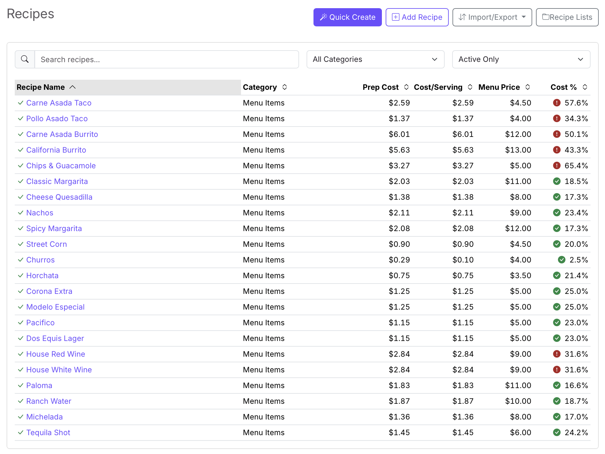 Recipe list showing prep cost, menu price, and cost percentage for each dish